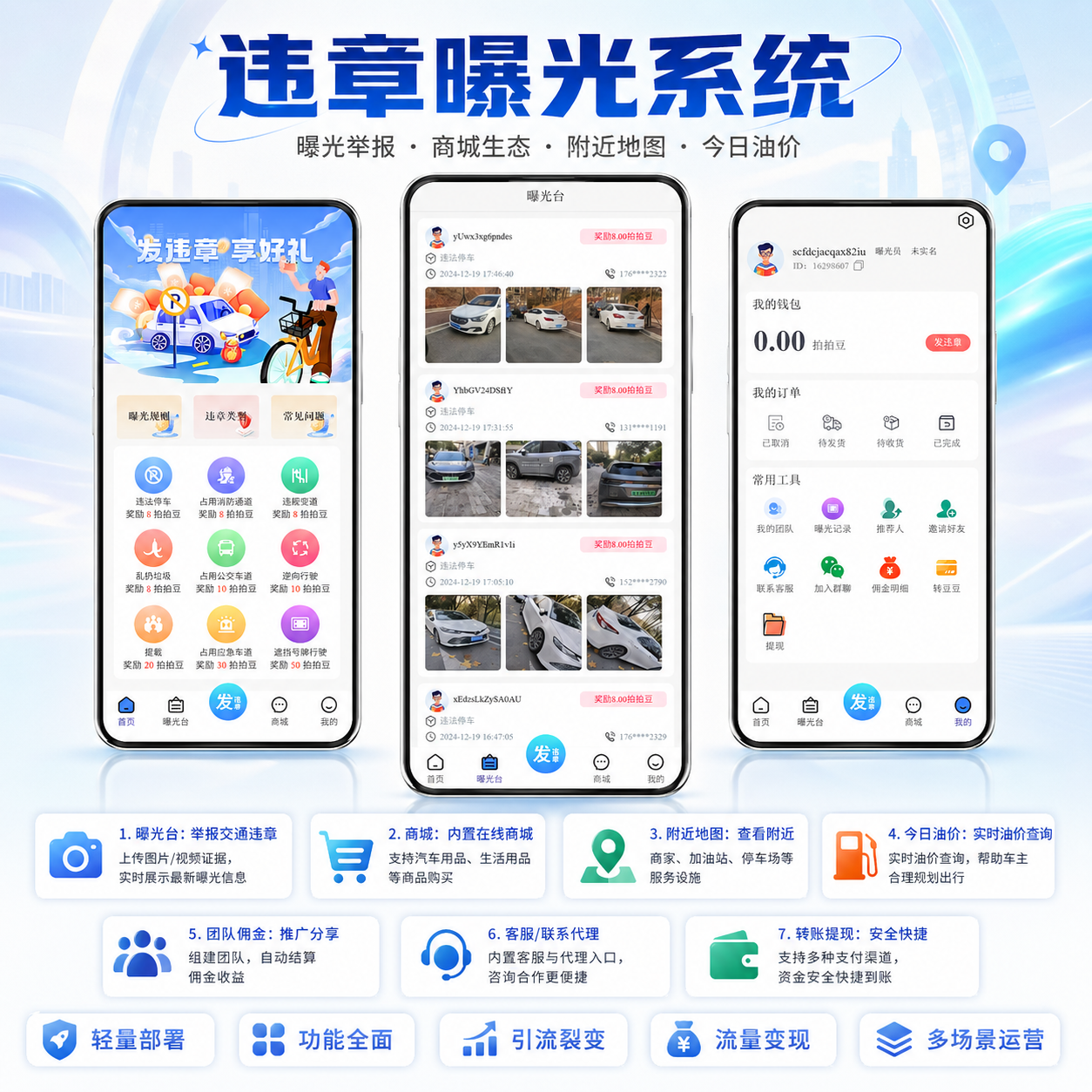 全国交通违章随手拍源码,uniapp开发支持H5公众号,小程序开源包搭建 产品素材1