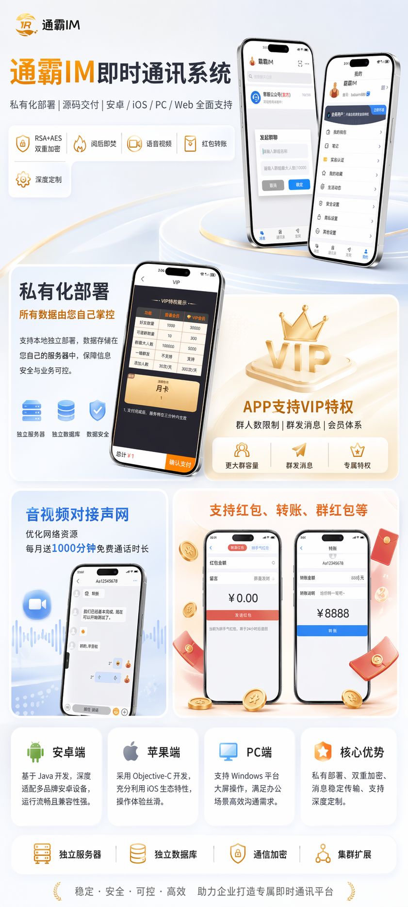 【霸霸IM自建+音视频声网】即时通讯IM源码私有化部署原生支持万人并发群聊IM红包转账平台 产品素材2