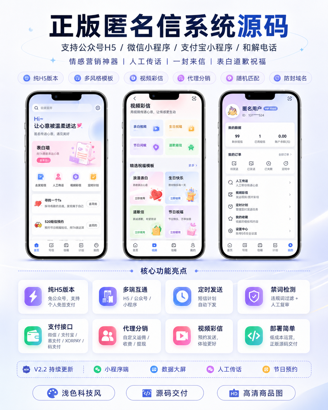 2026正版匿名信系统源码|支持公众号H5,微信支付宝小程序+和解电话+多风格模板|情感营销神器,人工传话,一封来信,表白道歉祝福 产品素材2