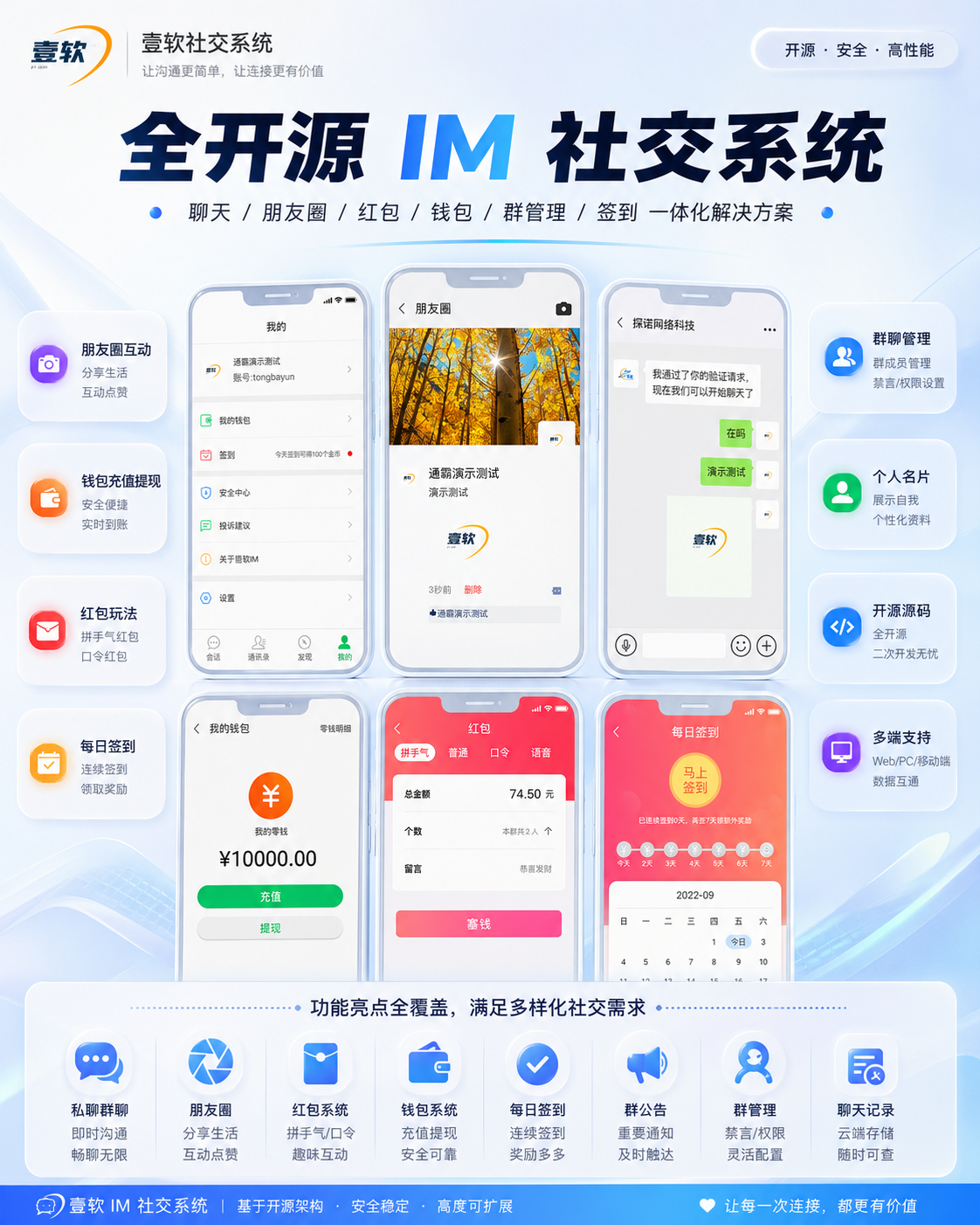 网易云信IM后台导航