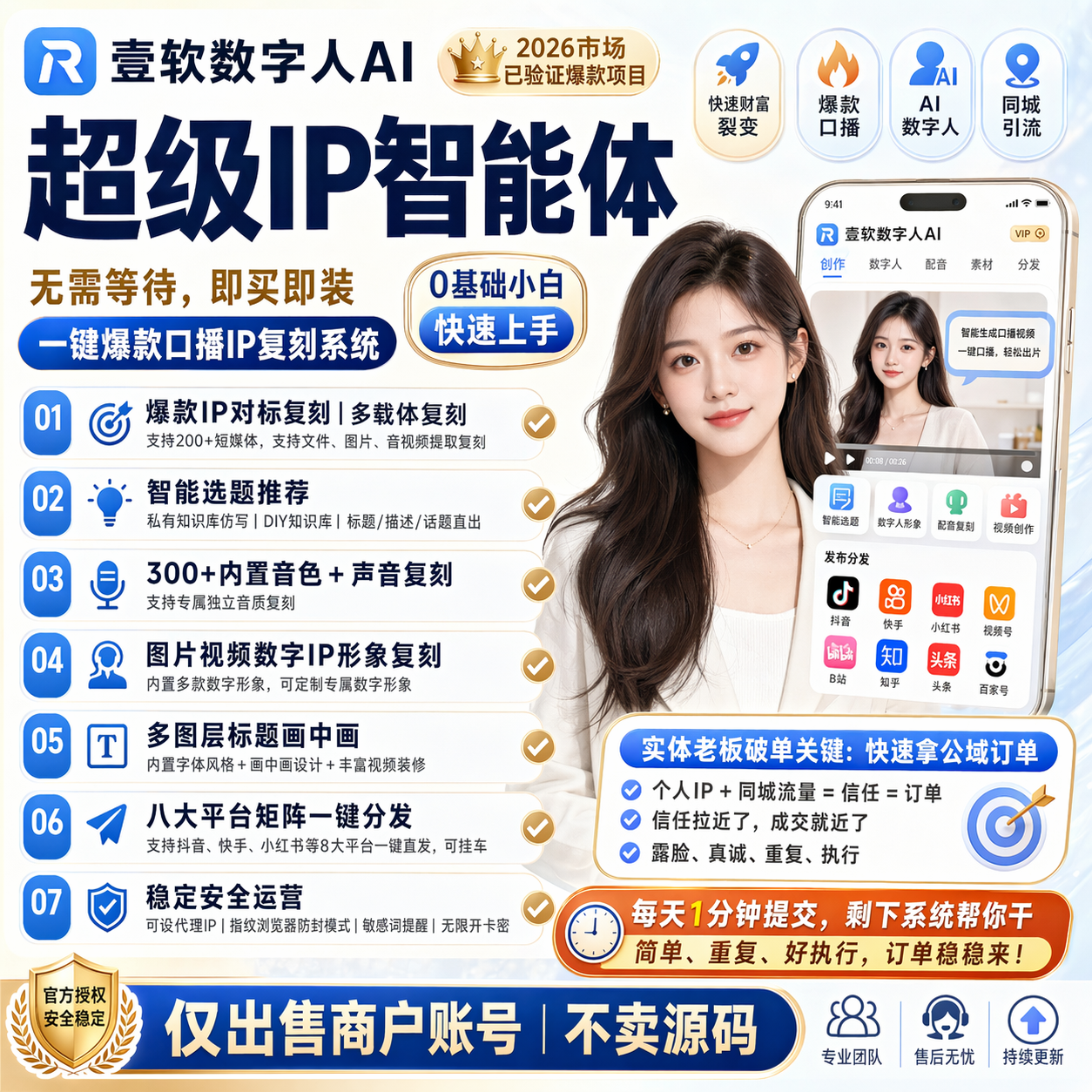 【爆火项目】超级IP智能体,一键爆款口播IP复刻系统,2026市场已验证爆款项目,0基础小白快速上手 产品素材1