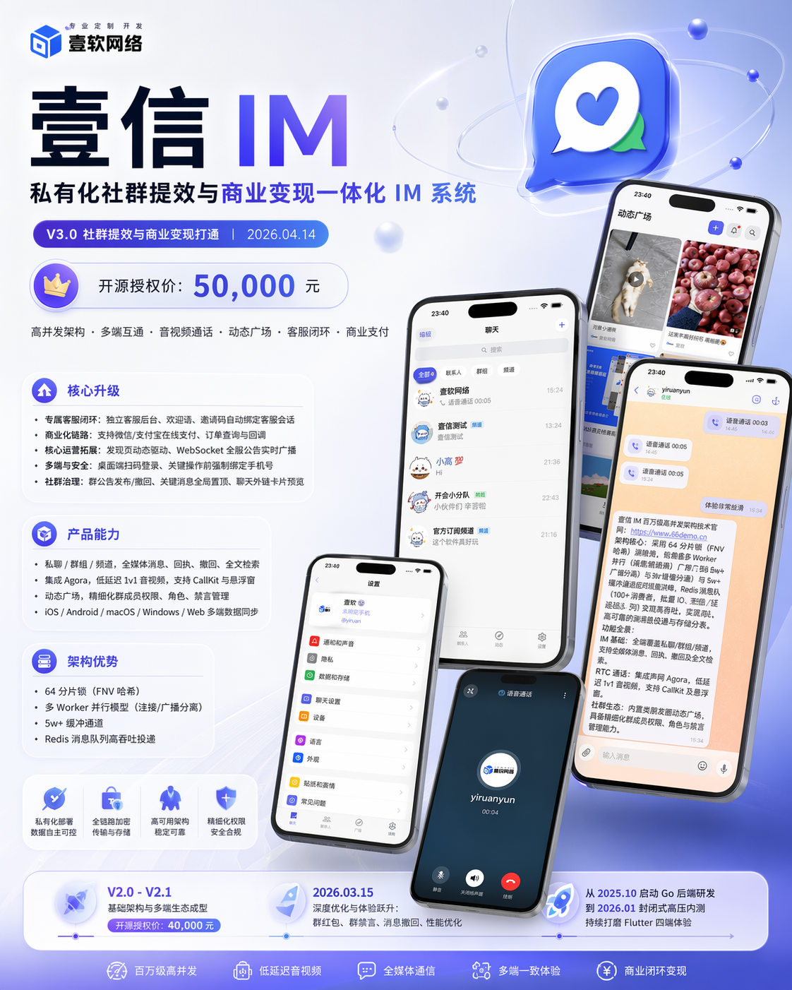 【GO语言高并发】壹信带推送上架开发企业级IM即时通讯源码独立部署仿tg聊天/通话/红包 产品素材3
