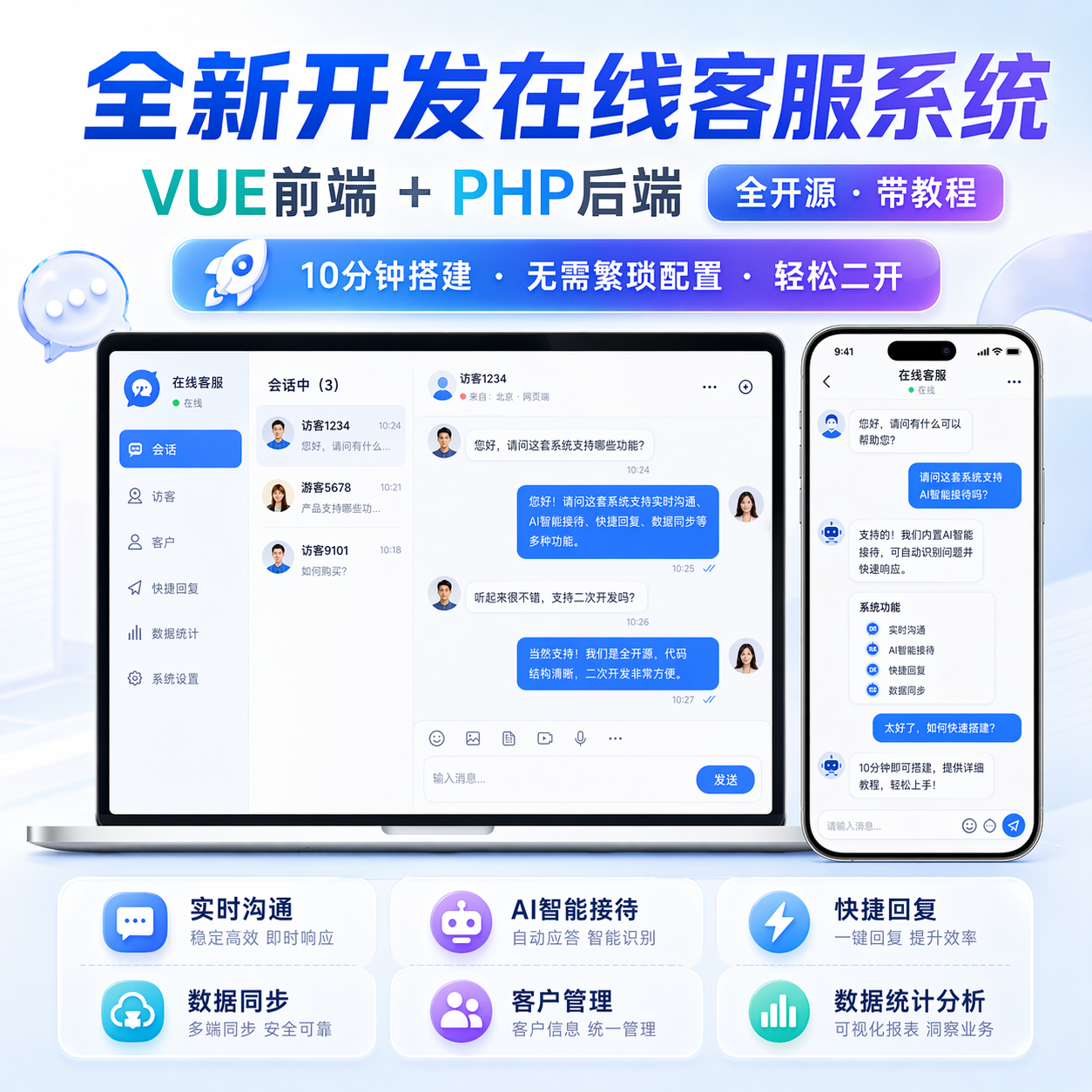 2026自主研发新版IM客服系统/在线客服系统/前端VUE/网站H5/pc客服源码 产品素材1