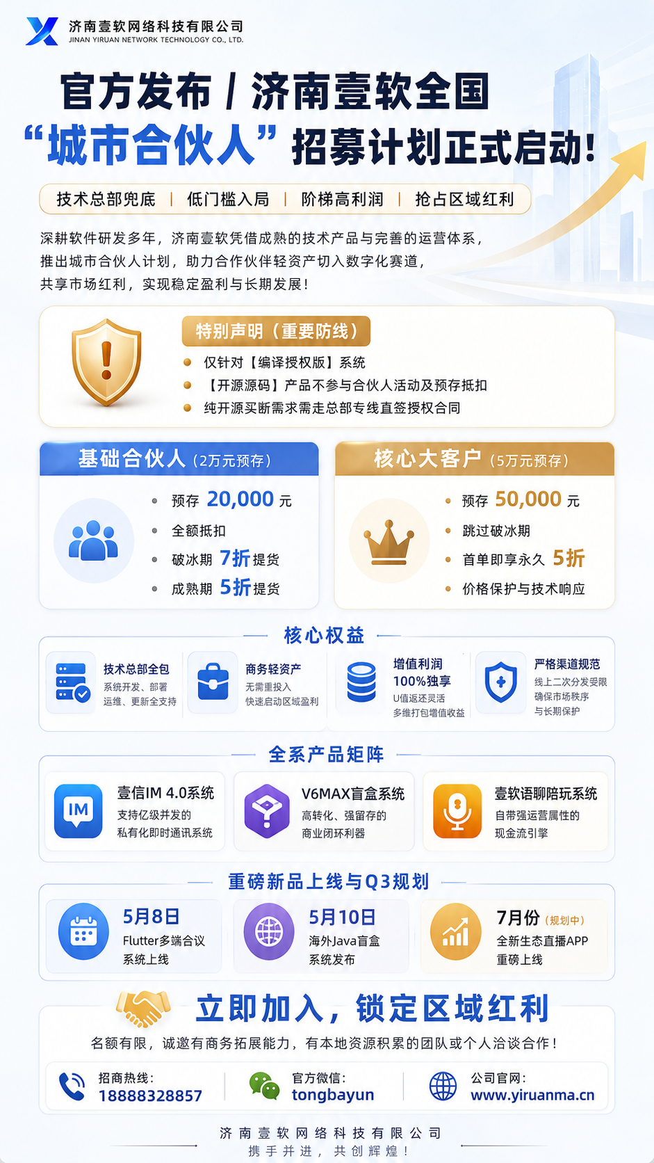 【官方发布】济南壹软全国“城市合伙人”招募计划正式启动! 产品素材2
