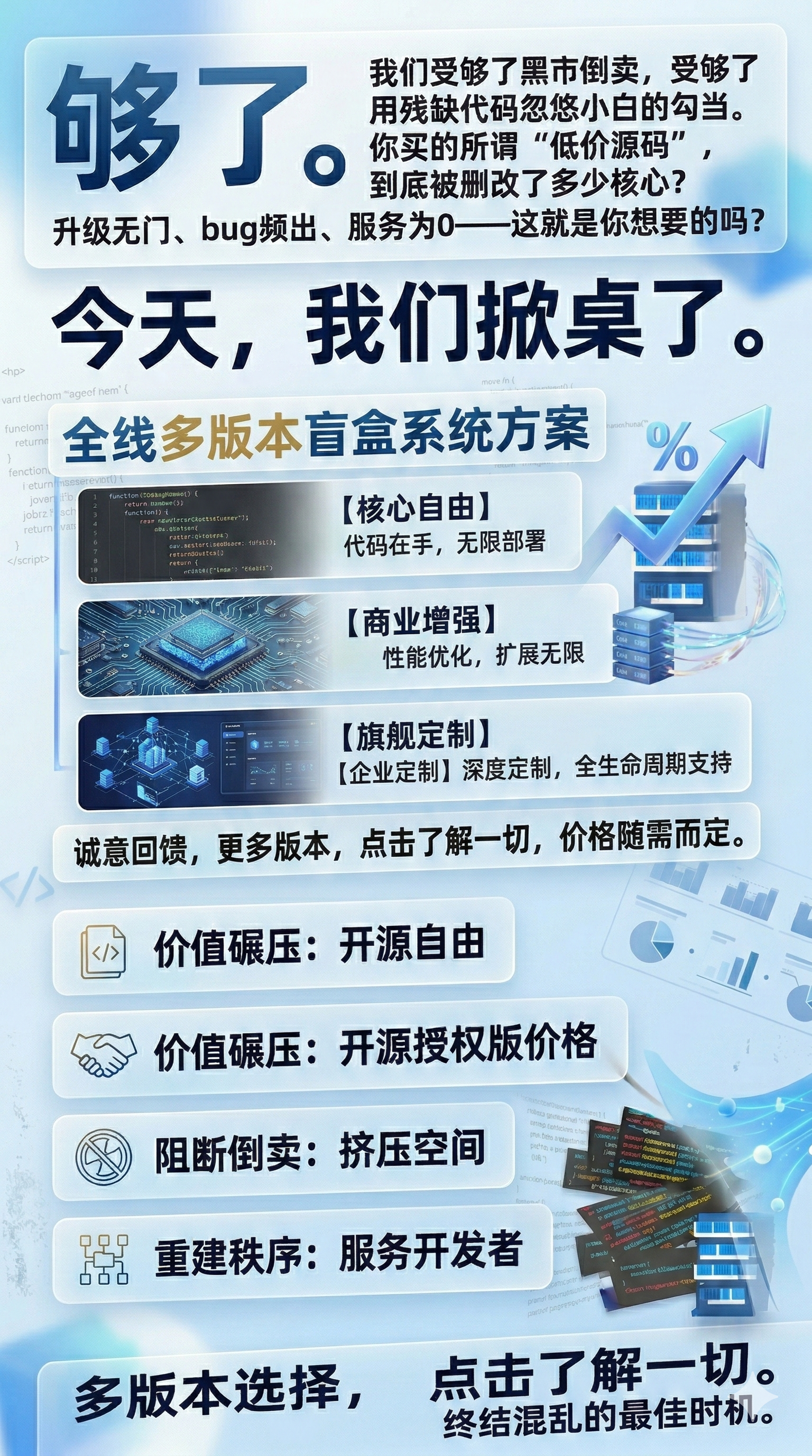 壹软盲盒V4max,一番赏,无限赏,爬塔,对对碰,排名榜盲盒商城源码,前端uniapp后端php开源源码 产品素材2