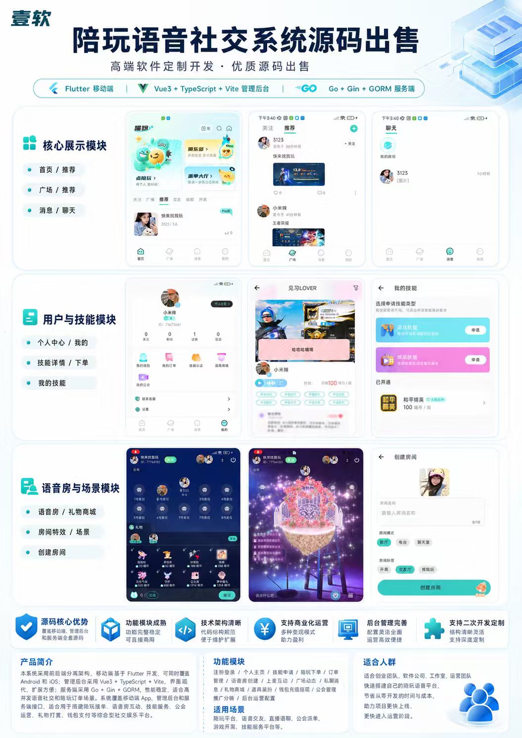 2026新版陪玩语音社交APP源码,Flutter前端 + Go后端,支持语聊房、陪玩接单、礼物打赏、公会分成、钱包支付 产品素材2