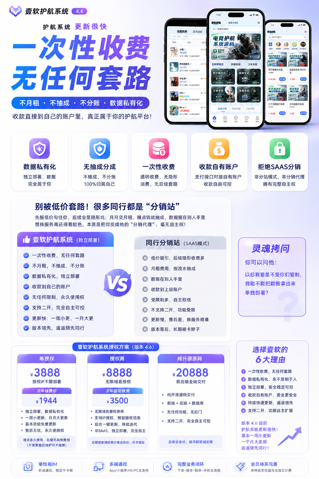 下单页面与大神筛选