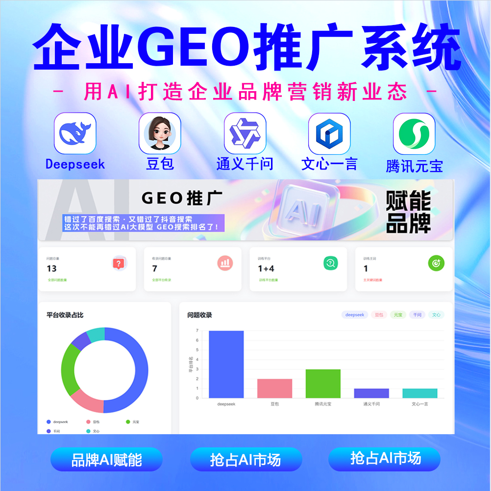 GEO排名优化系统源码 – AI生成引擎优化(GEO)搜索排名回答优化营销服务 大模型问答推荐GEO排名优化系统源码搭建-全网首发200开户 产品素材1