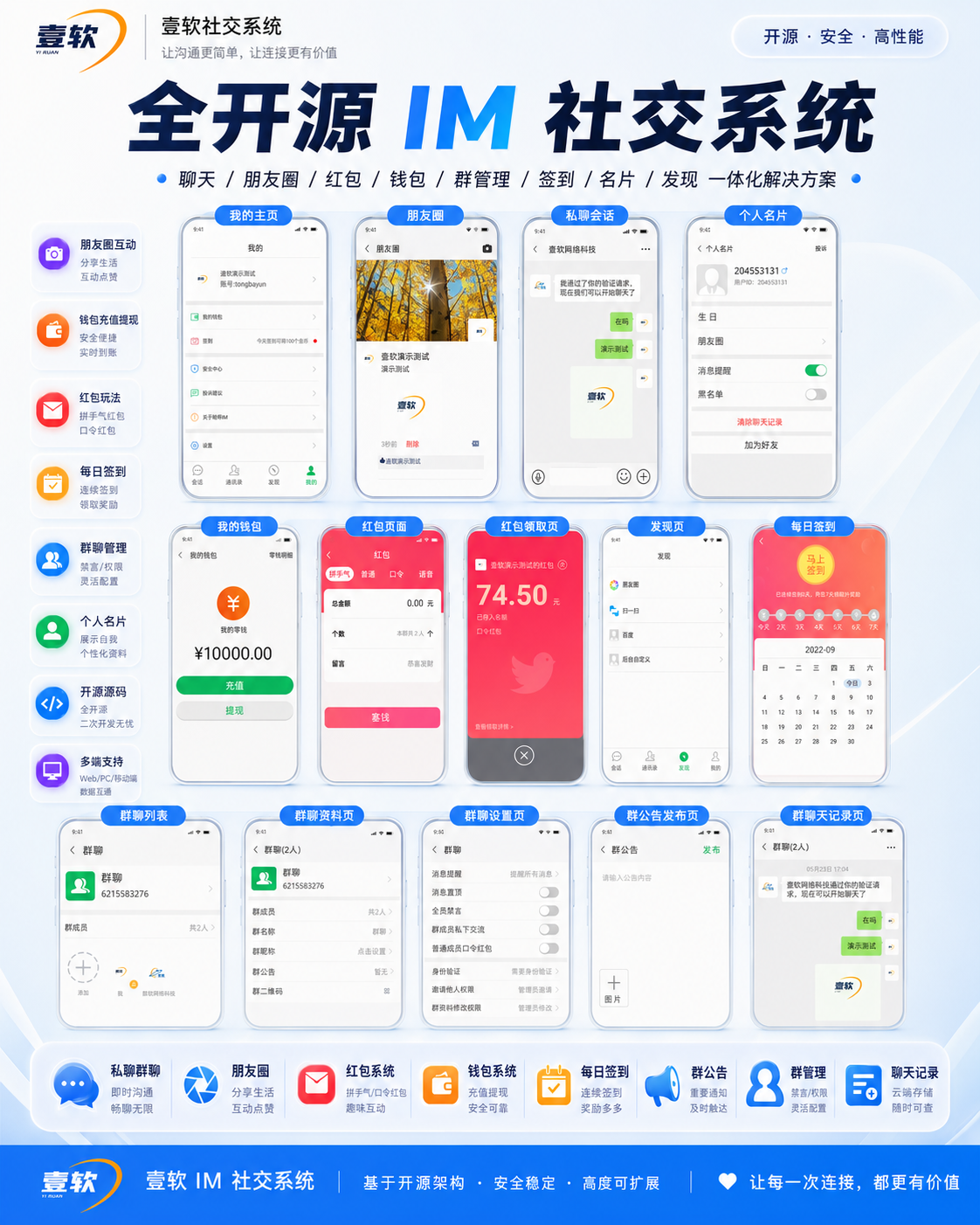 用户渠道与IP归属地