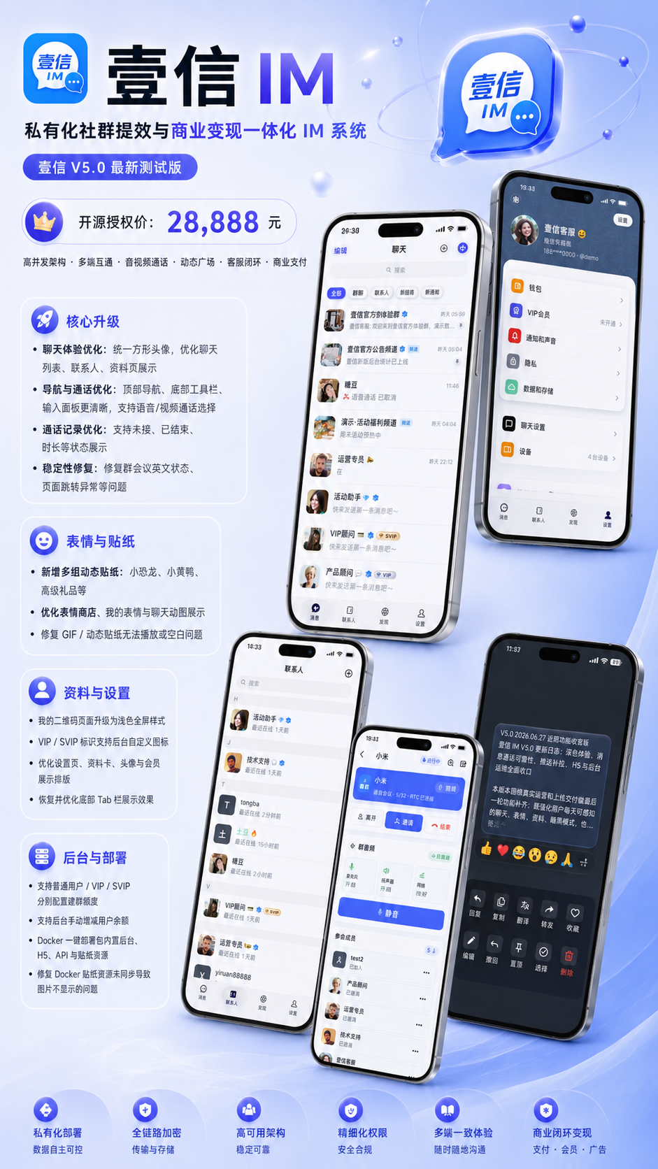 【GO性能】壹信安卓IOS离线推送包上架TF开发IM即时通讯源码仿tg聊天通话红包VIP商城 产品素材2