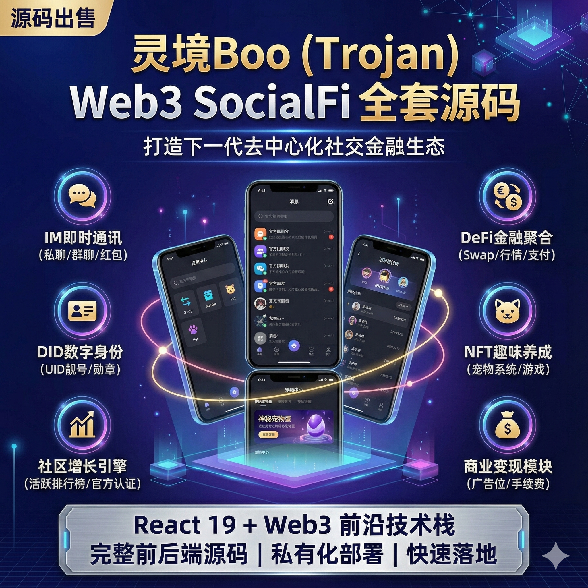 2025新版web3通讯+平台聚合区块社交系统多链社交系统单链社交系统Web3社交系统区块社交系统 产品素材1