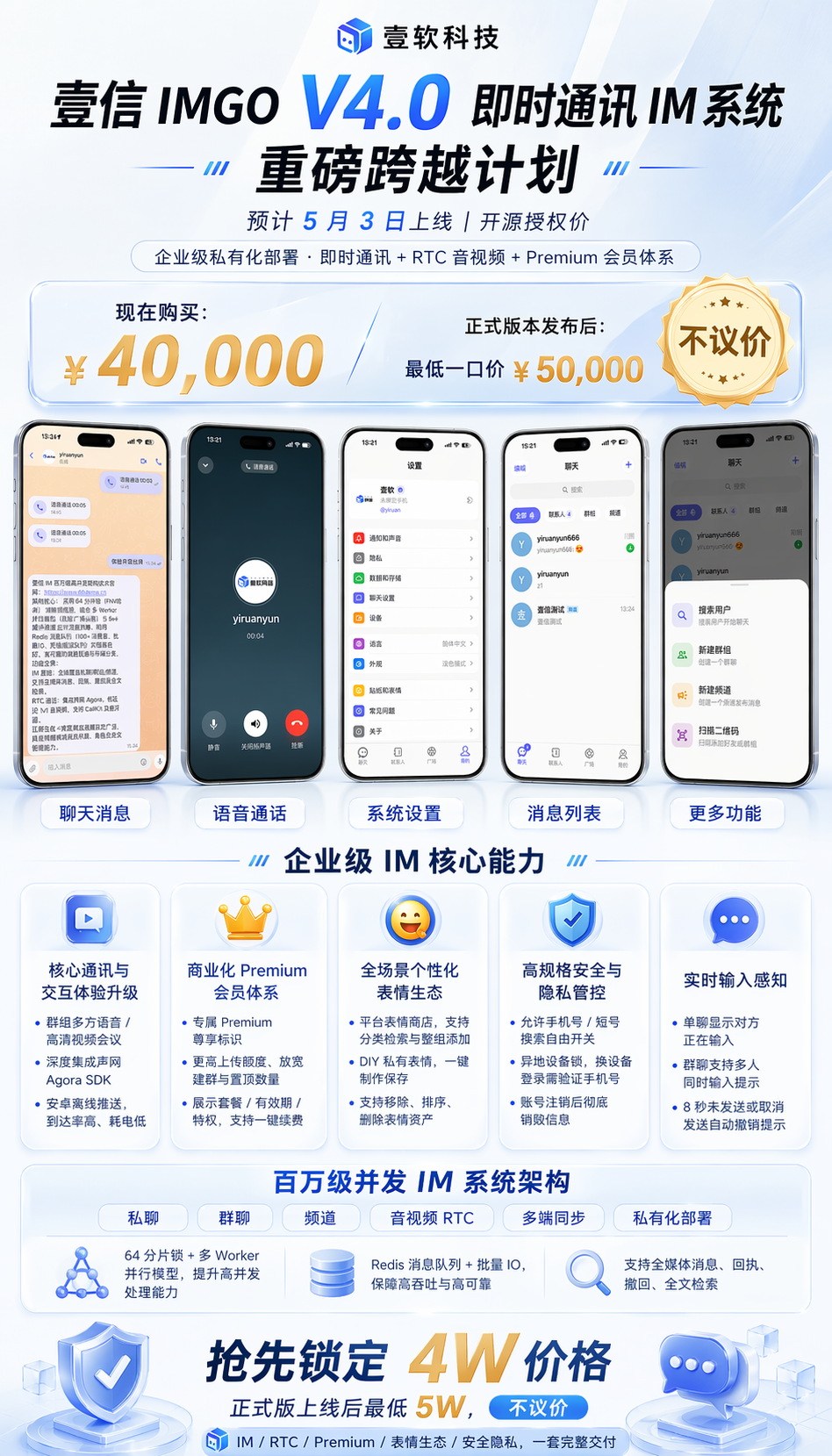 壹信数据看板示意图
